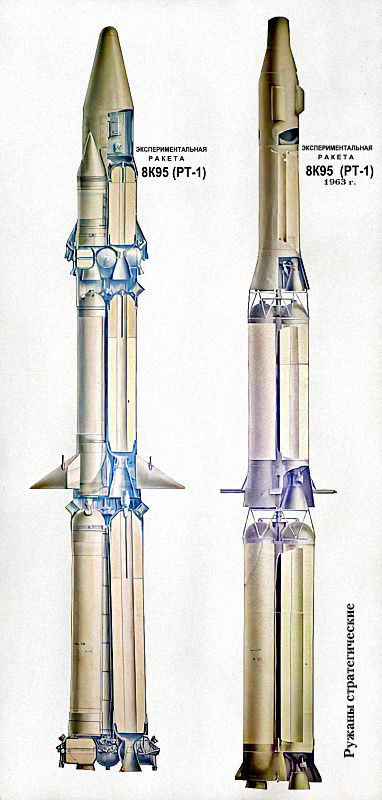 Ракета РТ-1 (8К95)